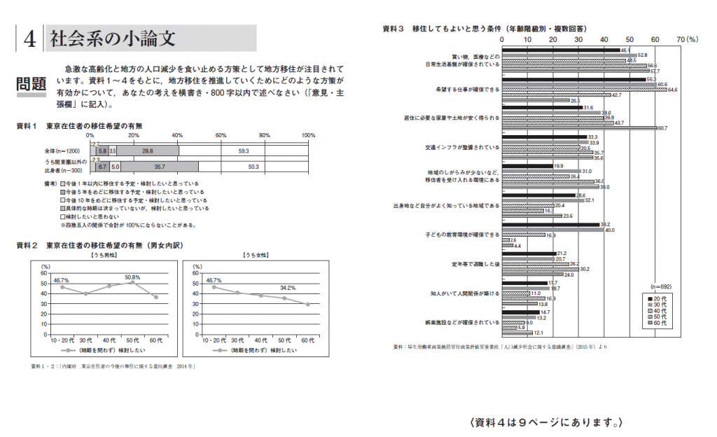 実戦小論文 学研模試