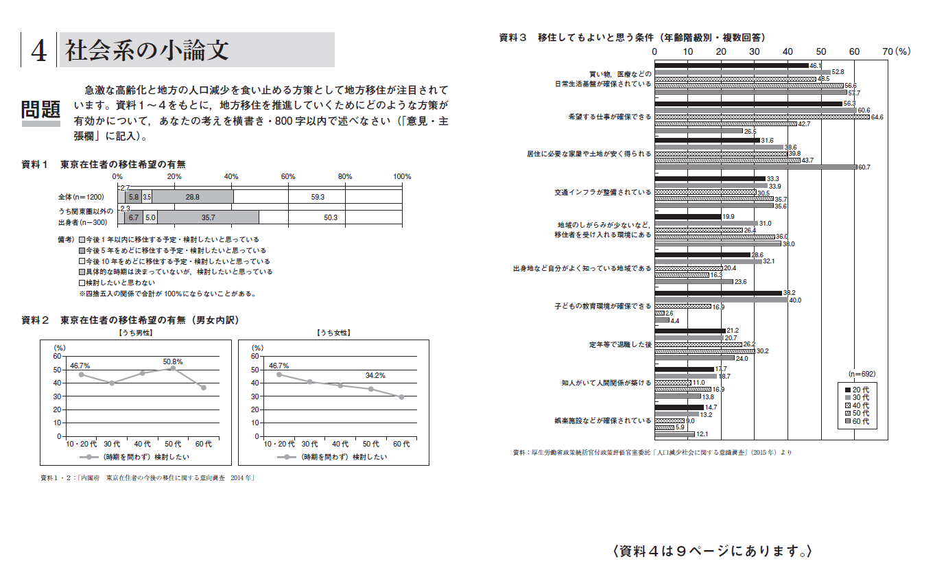 実戦小論文 学研模試 実戦小論文 学研模試